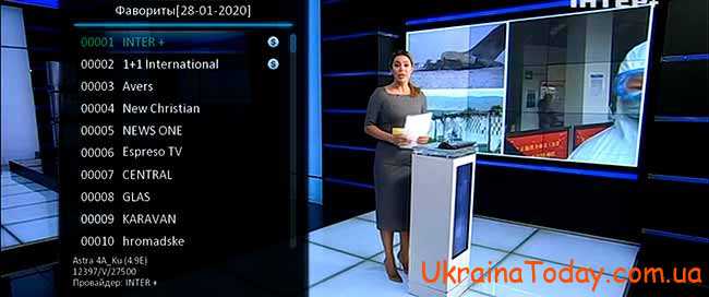 Новые частоты спутниковых каналов Украины 2022
