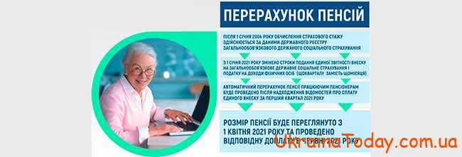 Підвищення пенсії працюючим пенсіонерам в Україні