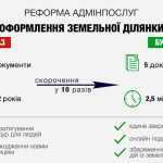 0987678876567890-