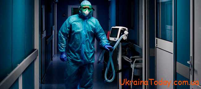 Медична реформа в Україні 2022