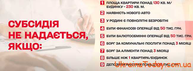 Кому субсидия  в Украине не дается