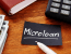 microloan 1 65x50 - Тонкости получения микрозайма на банковскую карту Ощадбанка