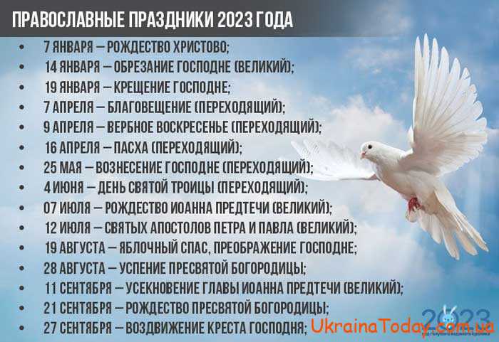 pravoslavnyj kalendar na 2023 - Православний календар на січень 2023 року