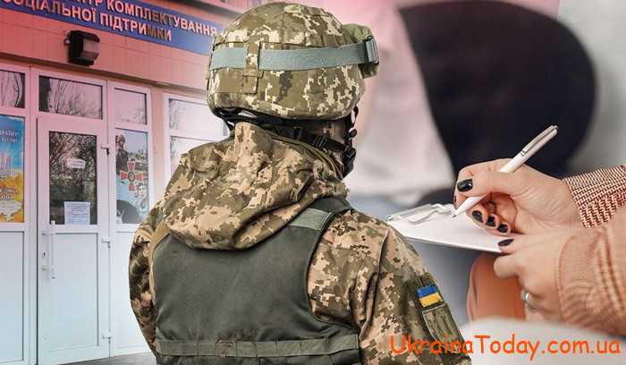 mobilizacia v ukraine 10 - Кого закликають у третій хвилі мобілізації в Україні 2022