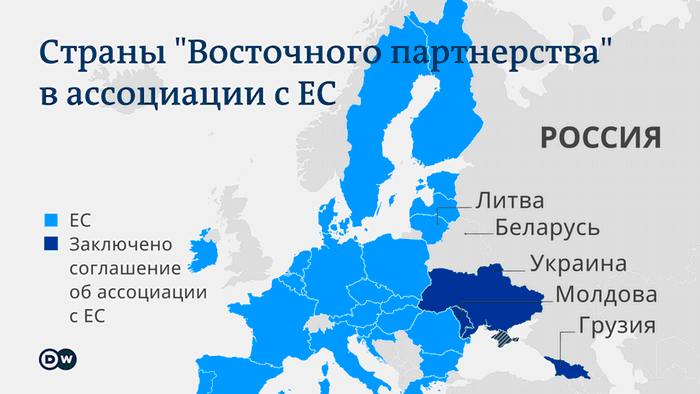 Інфографіка – країни Східного партнерства в асоціації з ЄС