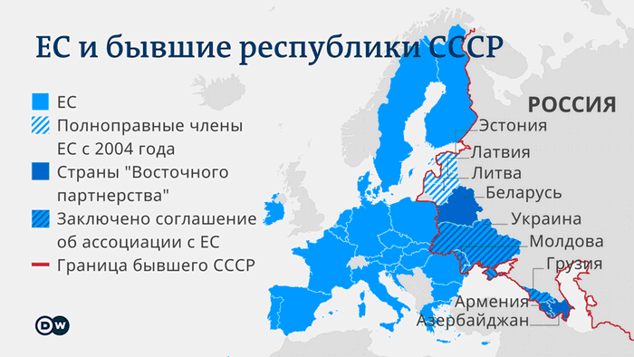 Інфографіка - ЄС та колишні республіки СРСР