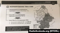 За каждым руководителем избирательной комиссии будет закреплен «куратор» из России