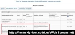 Дело об административном правонарушении в Ленинском районе Крыма, судья Александр Кузьмин, 26 июля 2022 года