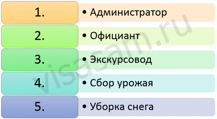 Тимчасові та сезонні вакансії у Німеччині