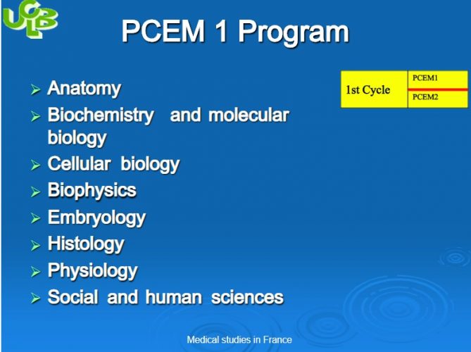 Програма PCEM 1