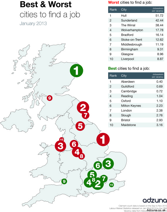 Найкращі та гірші міста для пошуку роботи