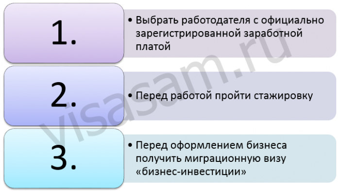 влаштування на роботу в Японії