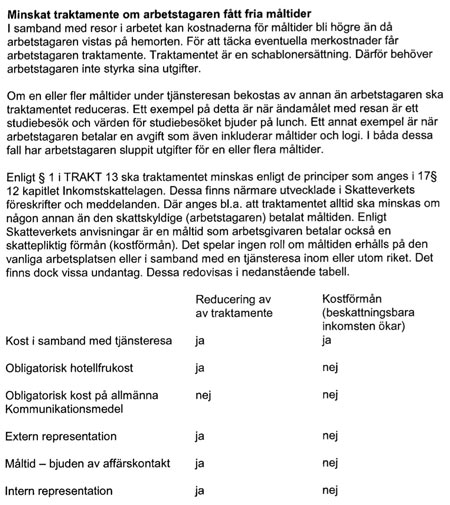 контракт із роботодавцем 