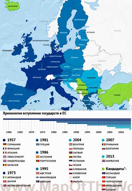 Карта Європейського Союзу