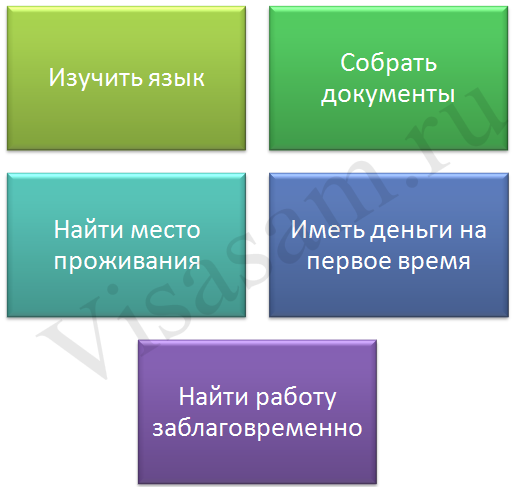 пошук роботи в Паттайї