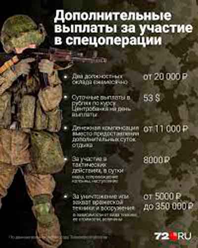 specoperacia 8 - Зарплата російських військових в Україні 2022 року за що їдуть воювати і вмирати росіяни
