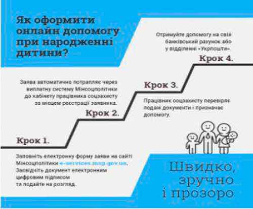 vtoroqj rebenok 4 - Допомога при народженні другої дитини в Україні в 2023 році