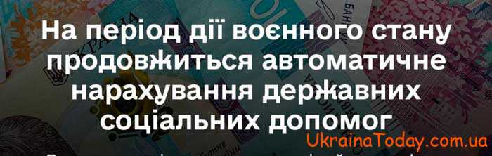 Соціальні виплати 2024 рік