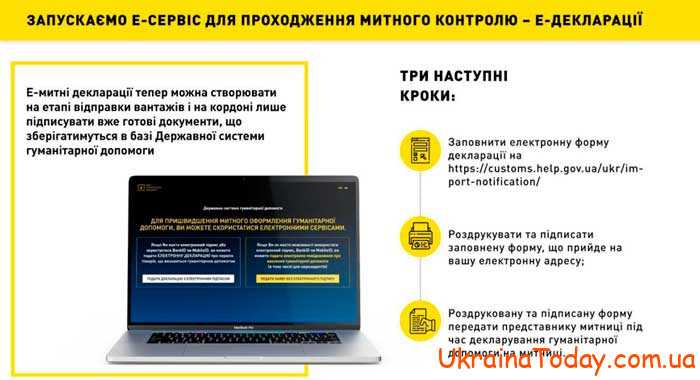 Хто подає електронну декларацію у 2024 році в Україні