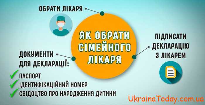 Каким будет повышение зарплаты семейного врача в 2024 году в Украине 