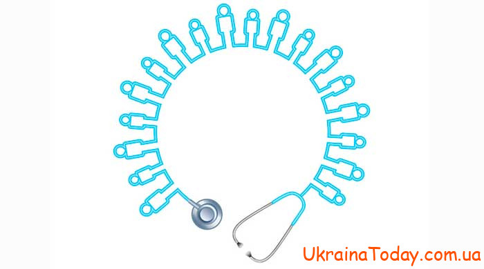 Каким будет повышение зарплаты семейного врача в 2024 году в Украине последние новости