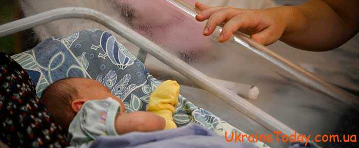 Какая будет одноразовая помощь при рождении ребенка в 2024 году в Украине