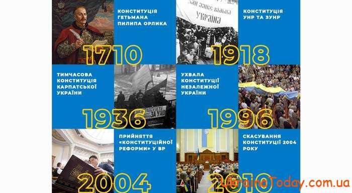 Конституция Украины с изменениями и дополнениями